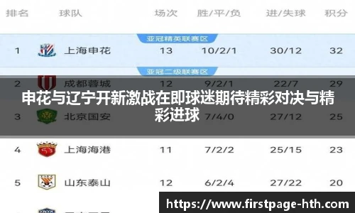 申花与辽宁开新激战在即球迷期待精彩对决与精彩进球